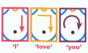 Cara pijat ILU pada bayi