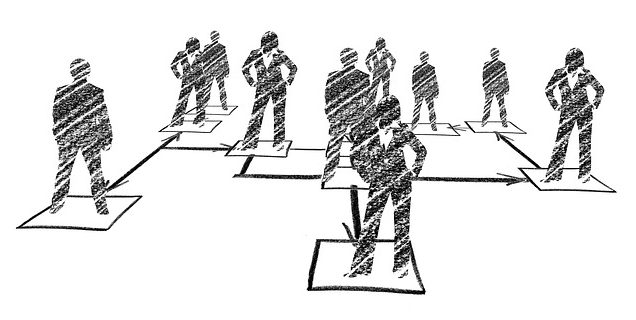 Prinsip manajmenen pertama - pembagian kerja