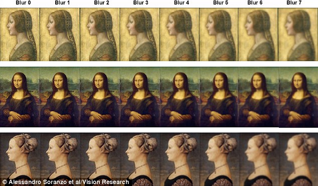 Penelitian lukisan mona lisa dengan gambar kabur