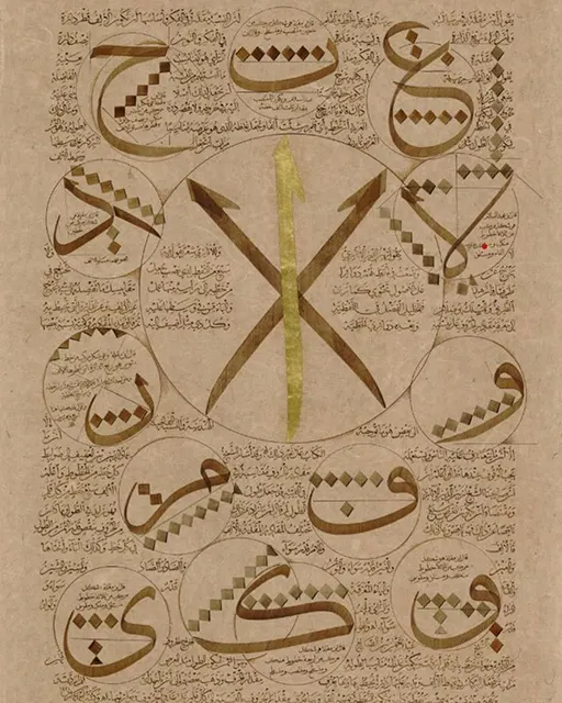 Seni rupa murni Kaligrafer Persia dari zaman Abbasiyah